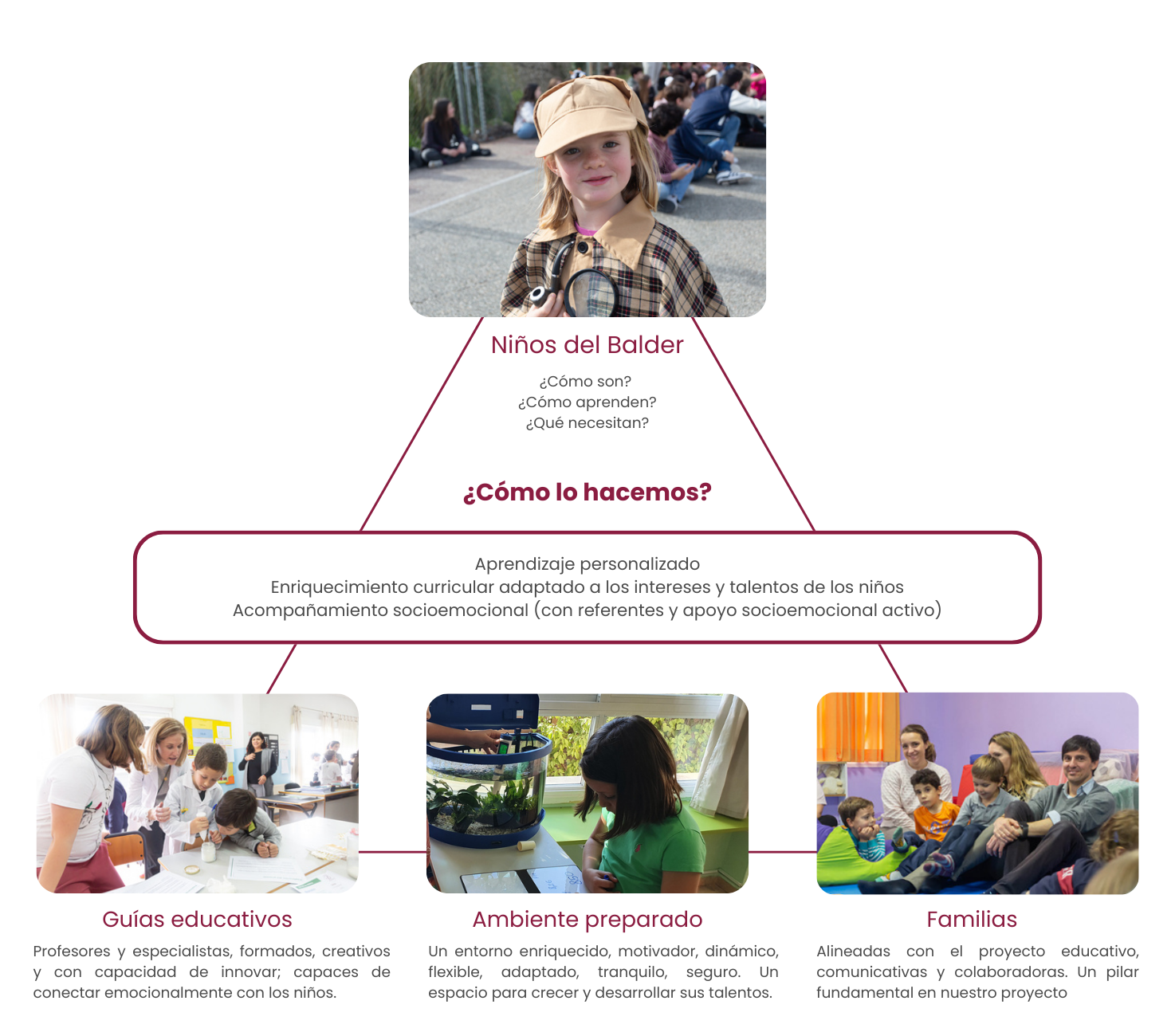 colegio balder atención a la diversidad (2)